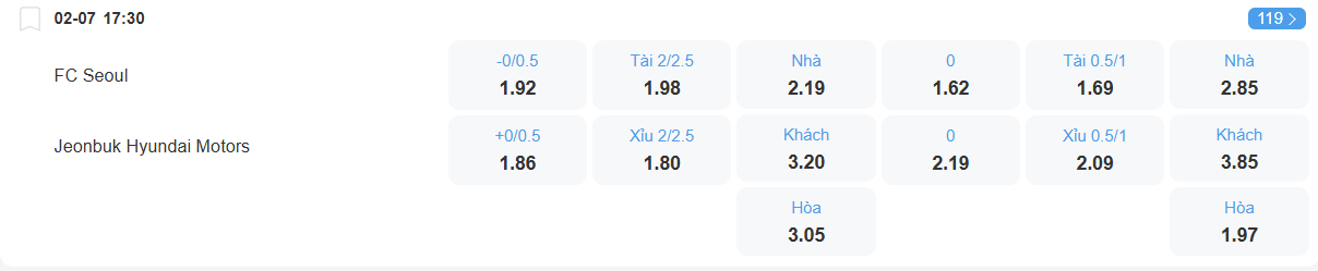 Tỉ lệ kèo Seoul vs Jeonbuk nhan-dinh-soi-keo-seoul-vs-jeonbuk-luc-17h30-ngay-2-7-2025-2